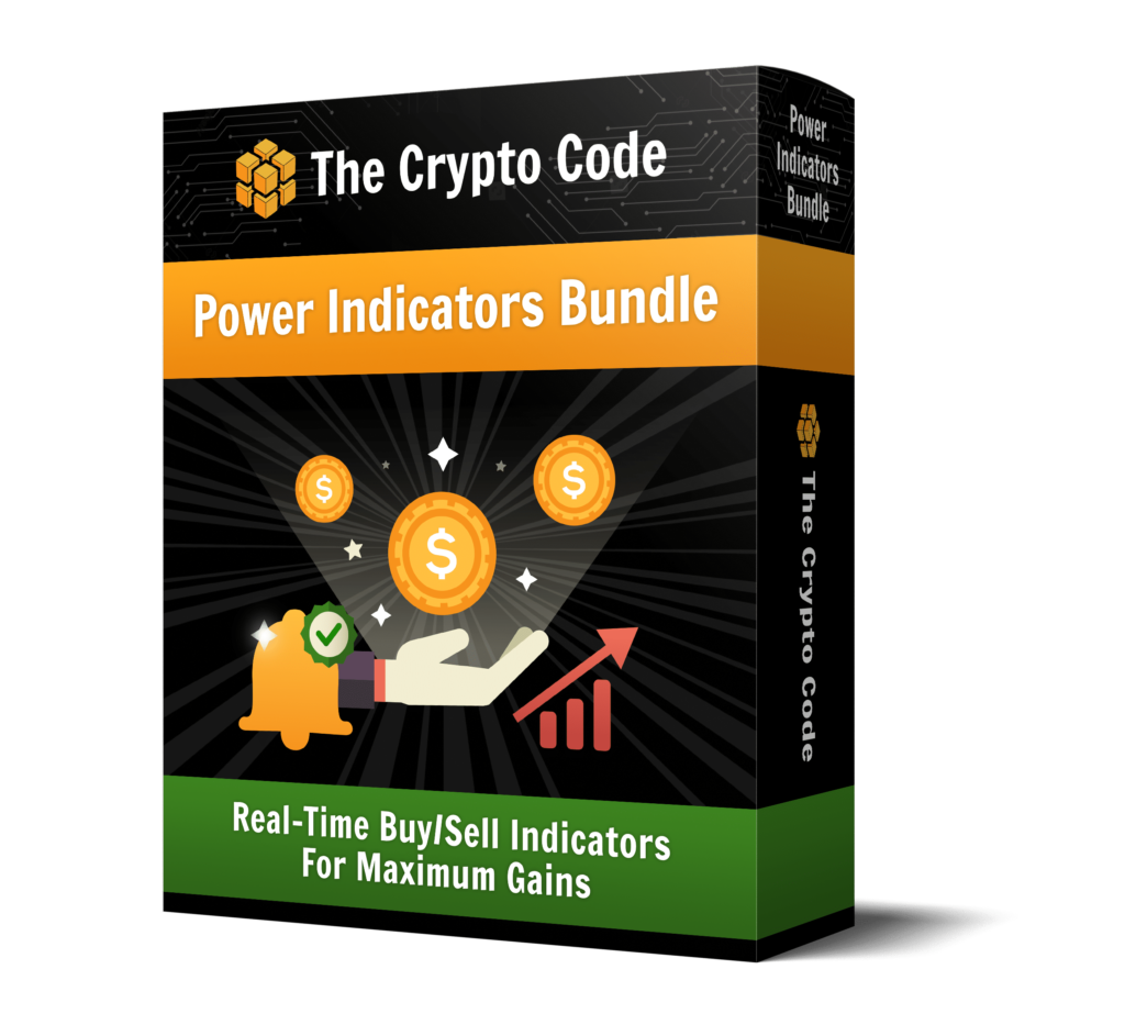 indicators bundle
