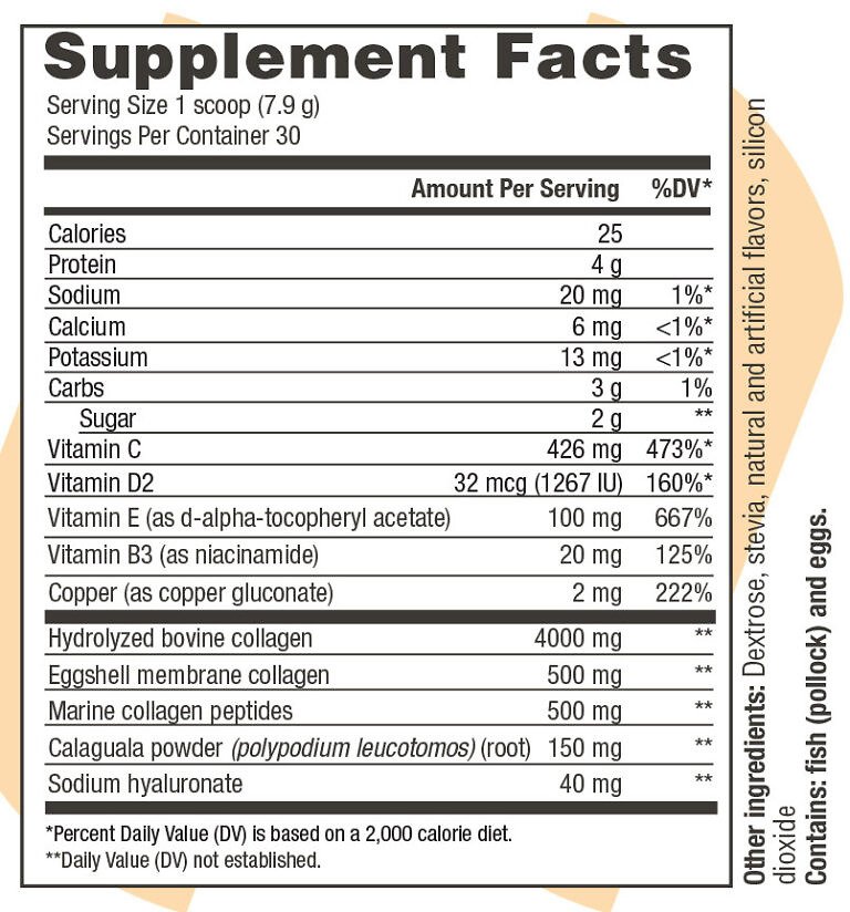 nutrition